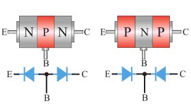 ساختار داخلی ترانزیستور مثبت و منفی