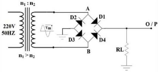 همانطور که می دانید مدار یکسو ساز پل از ترانس برای کاهش دادن دامنه ولتاژ برق شهر به مقدار Vm و چهار دیود مطابق شکل زیر تشکیل می شود .