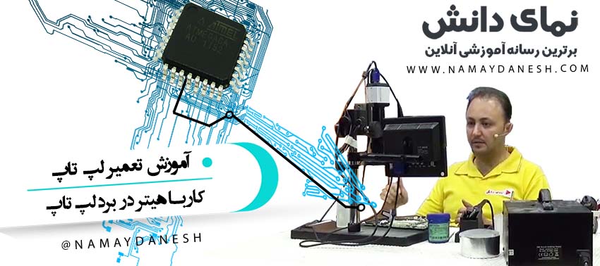 آموزش کار با هیتر
